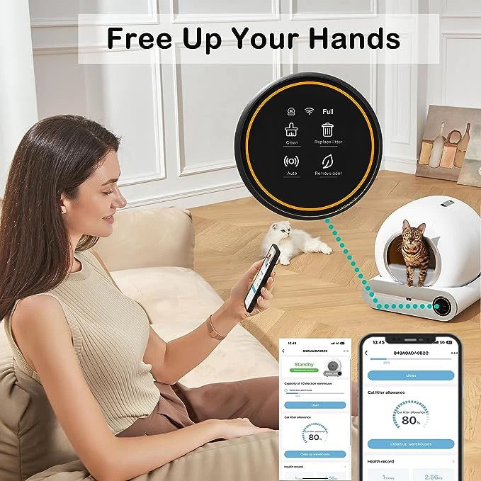 Automatic Self Cleaning Cat Litter Odor Purifier