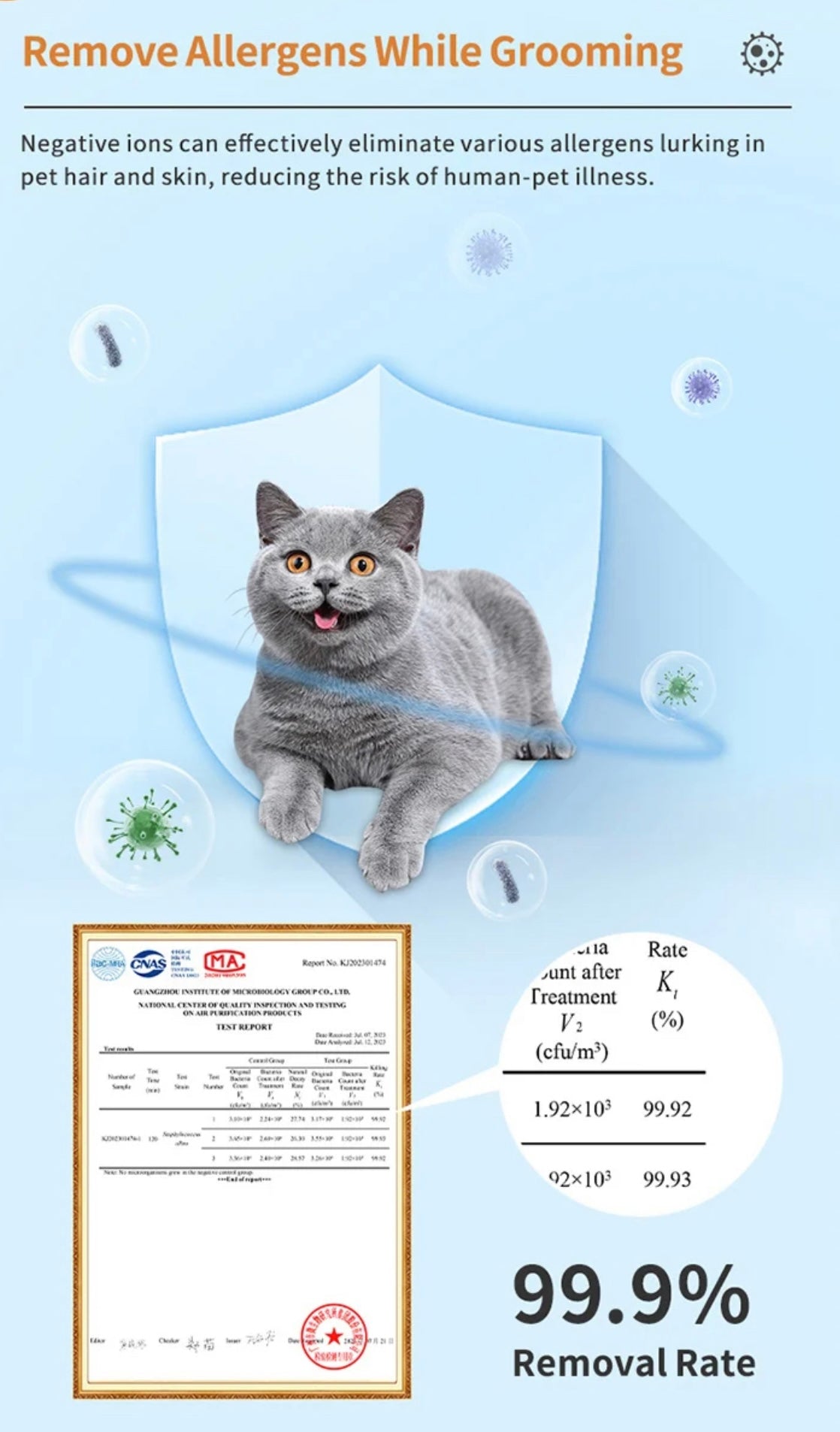 4-In-1 Cat & Dog ionic grooming, Rechargeable self-cleaning brush , massager , red light pointer & ring worm detector