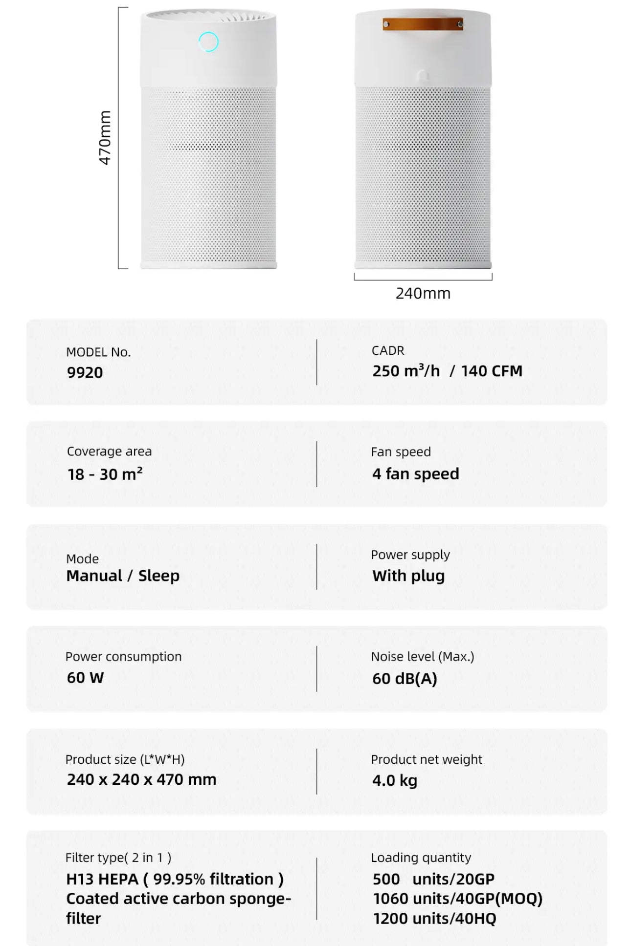 ISP 3-in-1 Air Purifier for Allegries, Home , Room & Office , 200 sqft², H13 True HEPA Air Filter Cleaner, Odor Eliminator, Remove Smoke Dust Pollen Pet Dander, Night Light