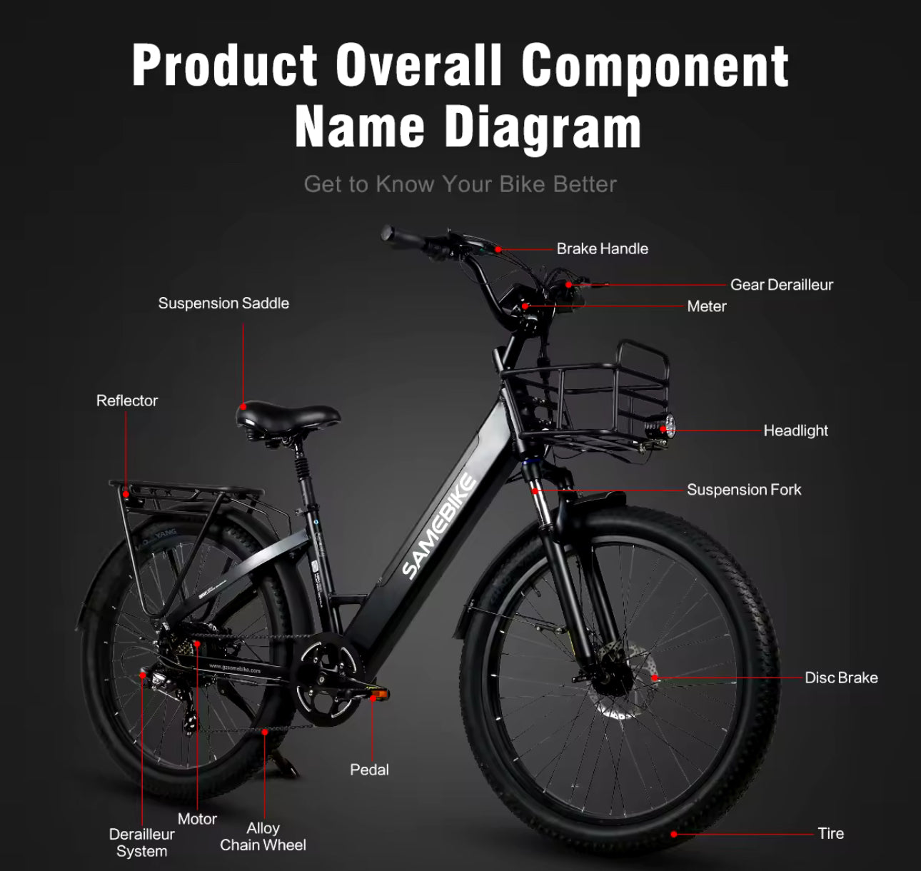 26" All Terrain Full Suspension Ebike, 45KM/H  or 28MPH 60Miles Range 750W Peak, Aluminium Alloy Frame, LCD Screen with Fast Motor, Electric Mountain Bike, SMN 7-Speed with Hydraulic Disc Brake Pedal Assist Electric Bike for Adults Men and Women - Black