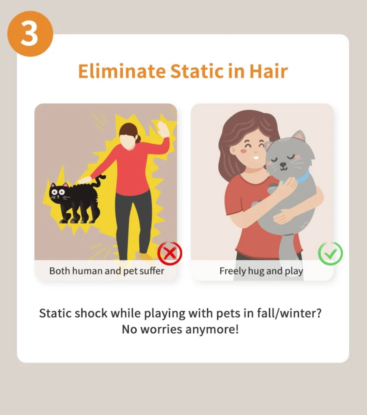 4-In-1 Cat & Dog ionic grooming, Rechargeable self-cleaning brush , massager , red light pointer & ring worm detector