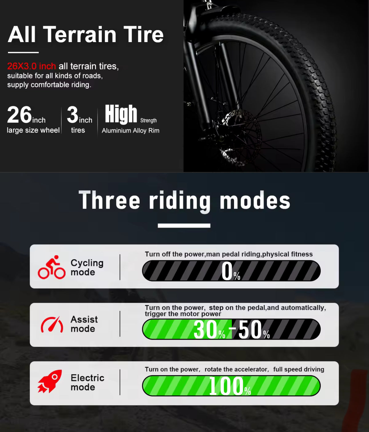 26" All Terrain Full Suspension Ebike, 45KM/H  or 28MPH 60Miles Range 750W Peak, Aluminium Alloy Frame, LCD Screen with Fast Motor, Electric Mountain Bike, SMN 7-Speed with Hydraulic Disc Brake Pedal Assist Electric Bike for Adults Men and Women - Black