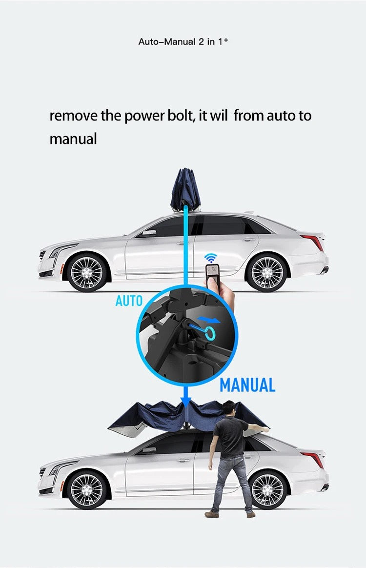 Fully Automatic Car Tent Removable Carport Folding Portable Car Protection Car Umbrella Sun Protection Car Awning Cover with Remote Control - Silver