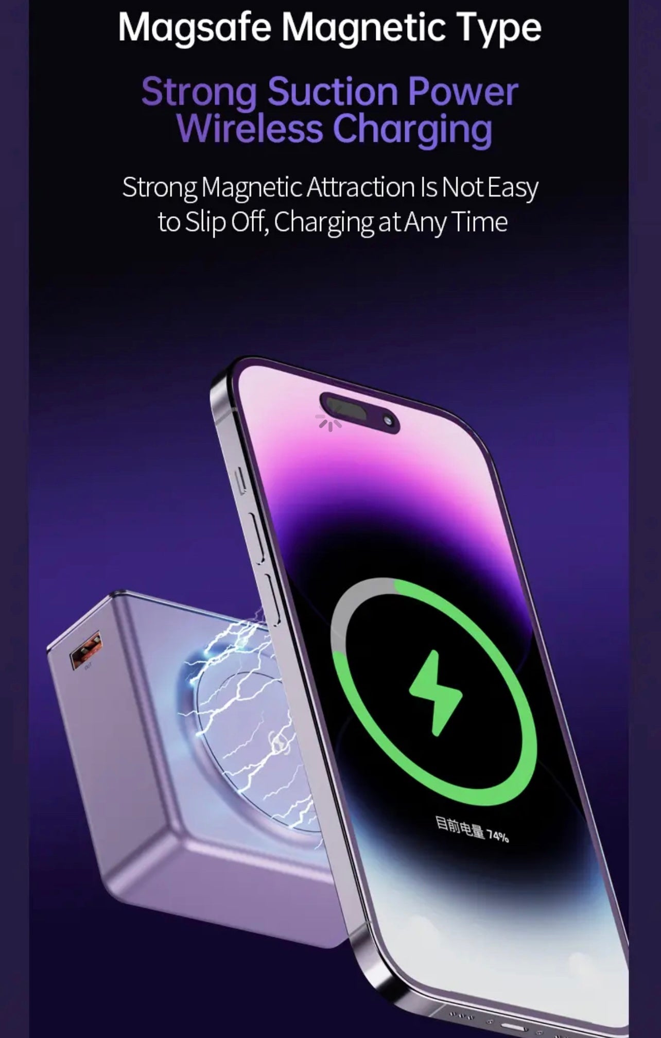 Portable 20000Mah MagSafe fast charging powerbank for scooters, bikes , phone & laptops . PD20 ,22.5W super fast charge with USB C and USB A