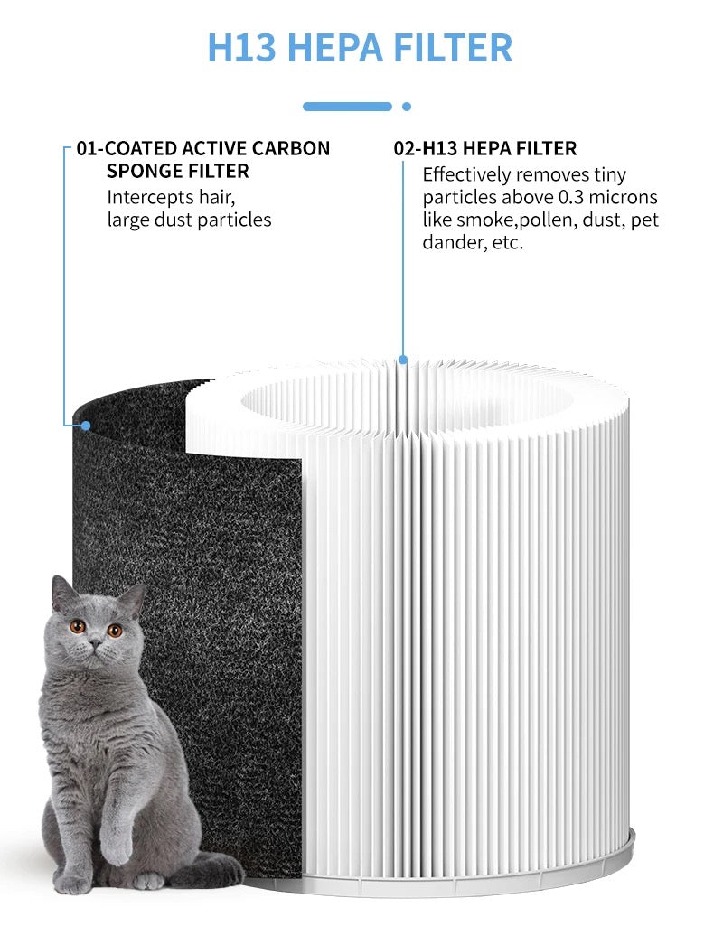 ISP 3-in-1 Air Purifier for Allegries, Home , Room & Office , 200 sqft², H13 True HEPA Air Filter Cleaner, Odor Eliminator, Remove Smoke Dust Pollen Pet Dander, Night Light