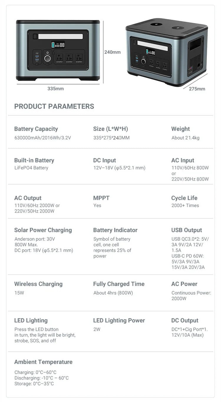 ISP 2000w Emergency Solar Generators with SP300( ETFE, 4F, 30V, 300W) Solar Panel for Home use Portable Rechargeable Charging Power Station for Outdoor Camping (630000mAh / 2016Wh)