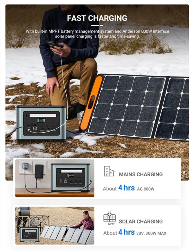 ISP 2000w Emergency Solar Generators with SP300( ETFE, 4F, 30V, 300W) Solar Panel for Home use Portable Rechargeable Charging Power Station for Outdoor Camping (630000mAh / 2016Wh)