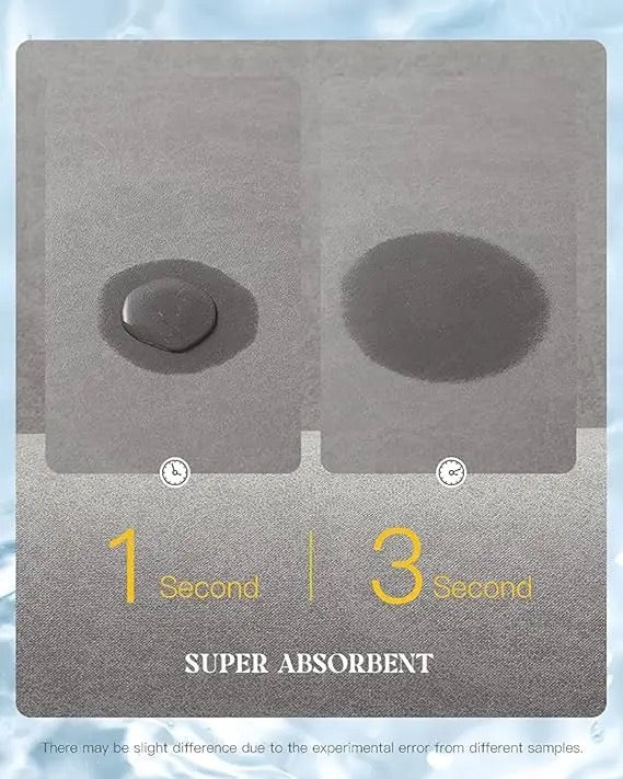 ISP New Technology Leather Absorbent Bath mat, Leather diatomite Quick Drying Bath mat, Gray Thin Bath mat, Suitable for Bathroom, Kitchen and Toilet. Mat Rug-Rubber Non Slip Quick Dry Super Absorbent 15.7” * 47.2”