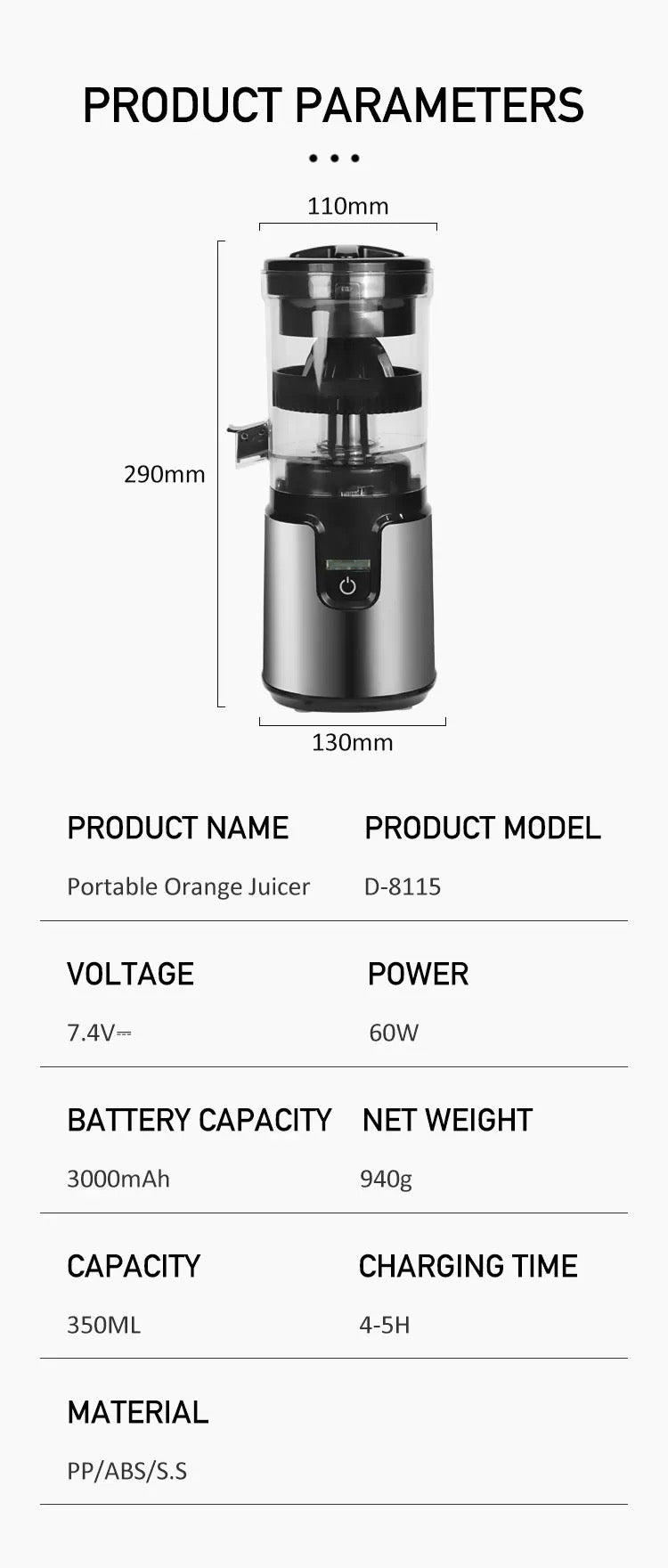 ISP 60w Portable Cordless Blender Multifunctional Household Electric Juicer Fruit Blender Built-in 3000mAh Rechargeable Battery for Travel Sports Kitchen (Type C)