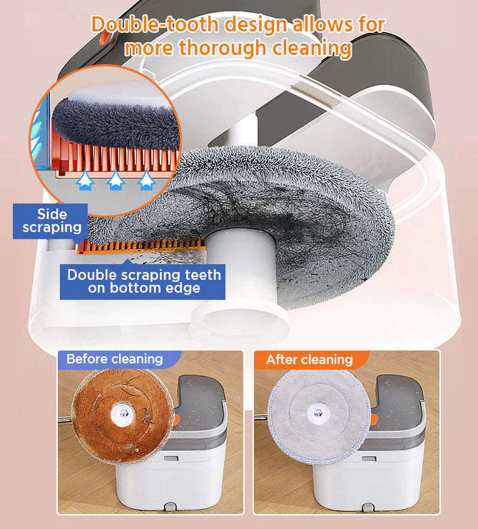 INNOVATIVE V2 360° Spin Round, Triangle , Square Mop and Bucket with 6 microfiber Replaceable Mop Pads with Self Separation Dirty and Clean Water System, Self Wringing Rotating Mop-Head for Hardwood Tile Marble Floors