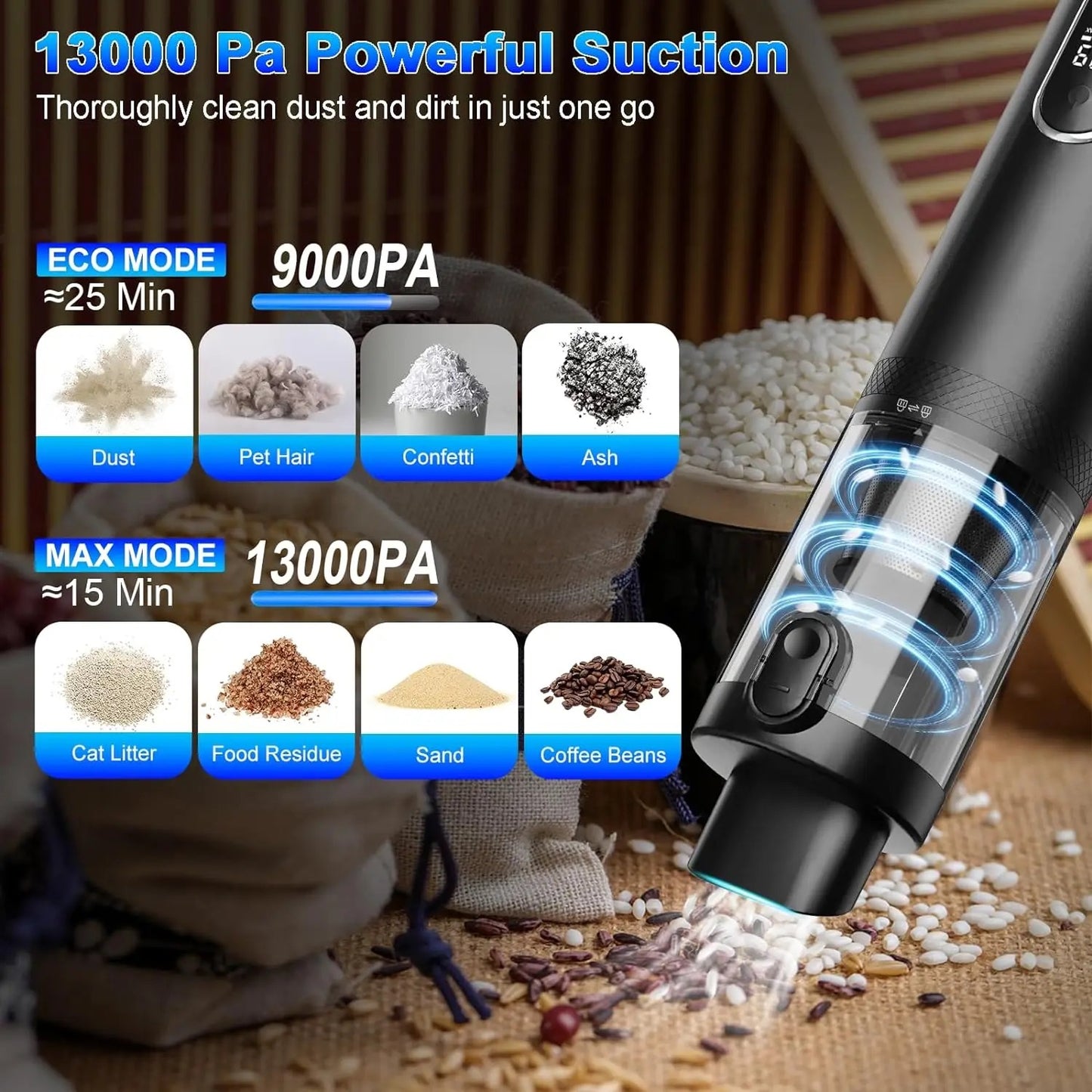 INNOVATIVE Slim S1 Cordless LED Vacuum, 13kpa/90W, 1.6LBS Lightweight, 2H Fast Charge, 30 Minutes Runtime, Detailed Clean Portable Mini Vacuum for Car Home Cleaning- (3-in-1, Blue)