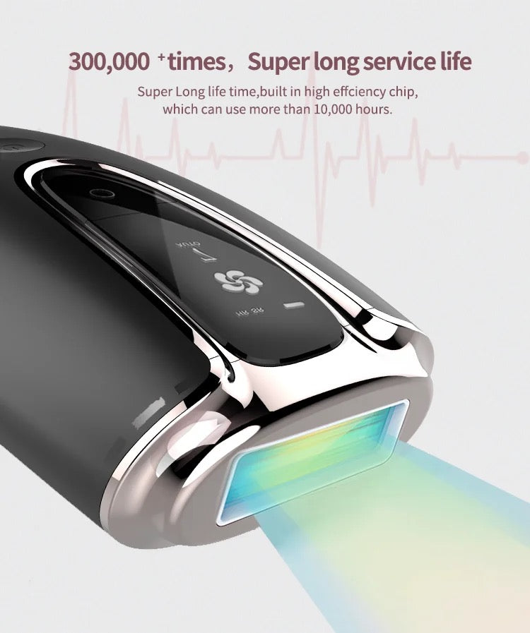 INNOVATIVE Long-lasting Laser Hair Removal Device for Women & Men, Skin i·Expert, at Home Hair Removal, , 2in1 IPL Laser Hair Removal & Skin Rejuvenation Handset with Goggles & Shaving stick for Clinical Results in 10 Weeks