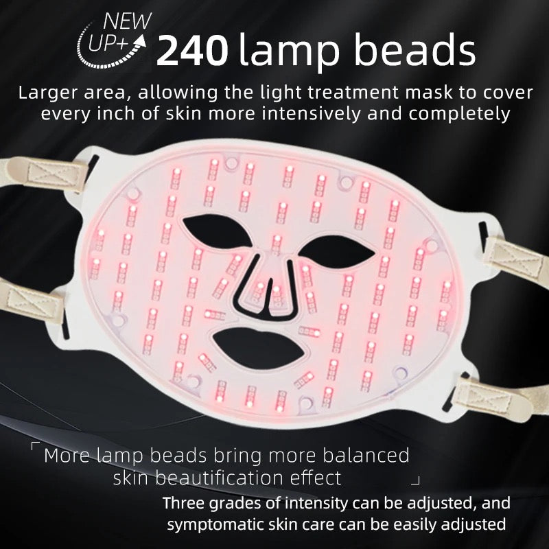 INNOVATIVE Skin LED Light Therapy Face , Neck & Chest Mask 480 Lamp Beads & Soft Mask | Red Light Therapy Treatment Device | Anti-Aging Face Mask for Wrinkle Reduction - 3000 mAh