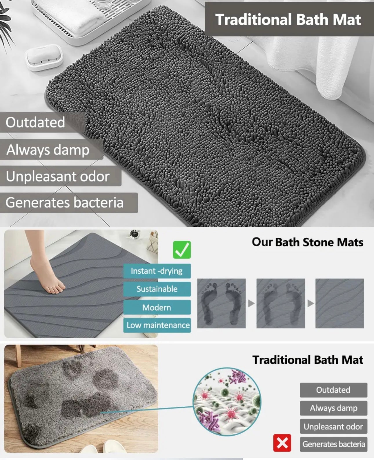 INNOVATIVE Stone Bath Mat Large, Quick Drying Bath Mat Stone Absorbing, Super Absorbent Diatomaceous Earth Bath Mat for Bathroom Kitchen, Easy to Clean