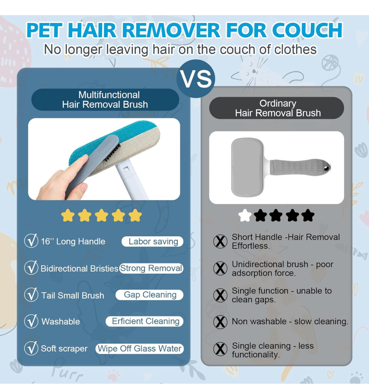 INNOVATIVE 2-in-1 Pet Hair & Window Remover for Couch（Push Forward Pull Back Combination Use, Excellent Effect）Dog Cat Hair Remover For Couch Bedsheets , Windows, Clothes Blankets and Other Furniture