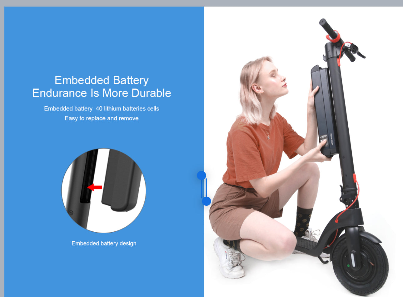 INNOVATIVE Electric Motor scooter removable battery Motor (20mph/32km/h) LED Display Preview Speed At Any Time,  40 lithium Batteries Cells , LED Headlight & Tail Light Commuting Electric Scooter for Adults