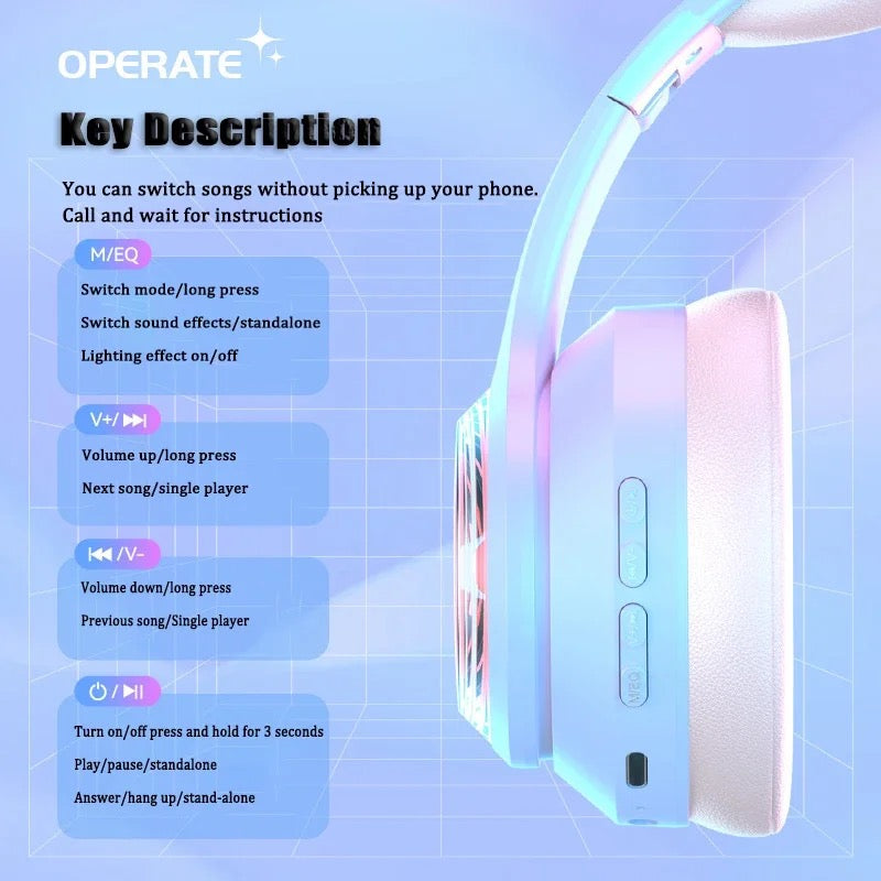 ISP LED Cat Ear Headphone Bluetooth 5.3 - Gaming Headset for PC PS5 Switch Xbox, 2.4G/Wireless/Wired, Attachable Gaming Microphone, Customizable Lighting and Effect. (800Mah)