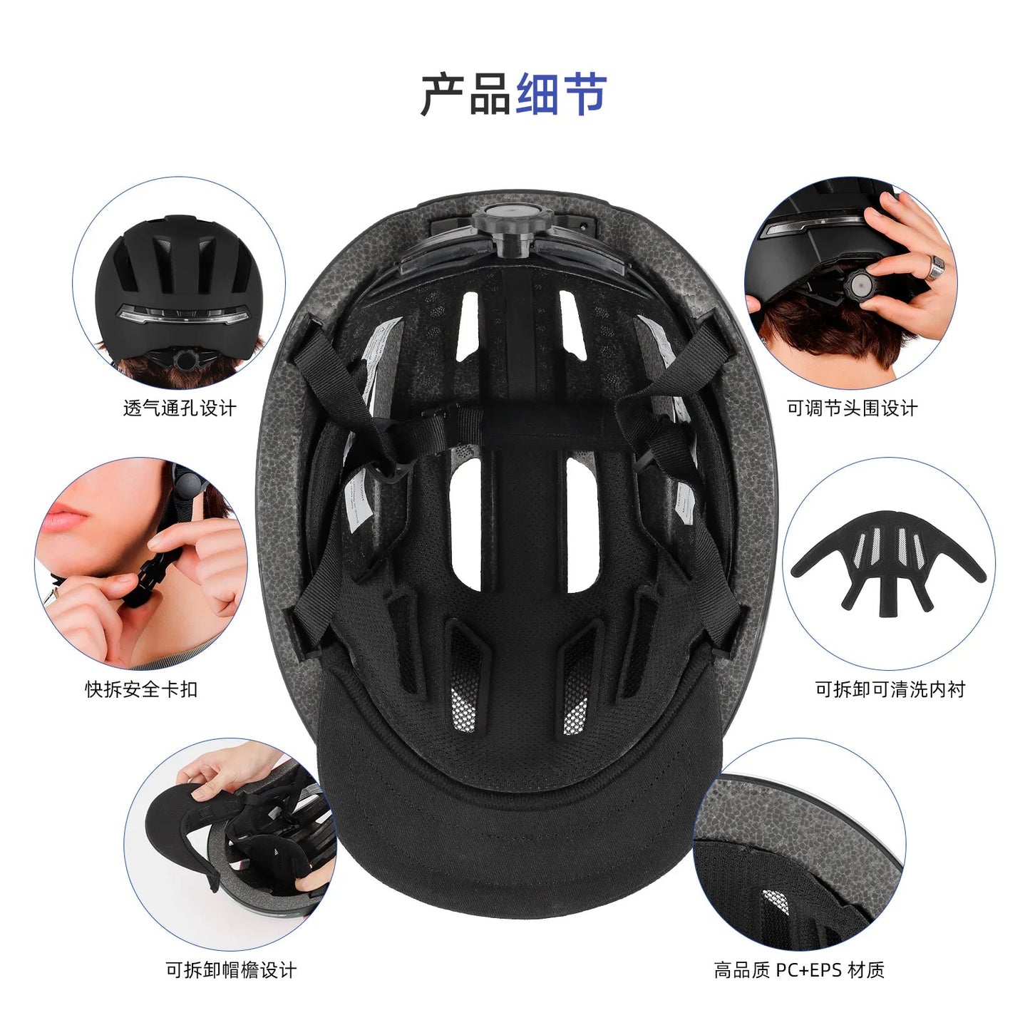 Led safety helmet , remote control for bicycles and scooters.