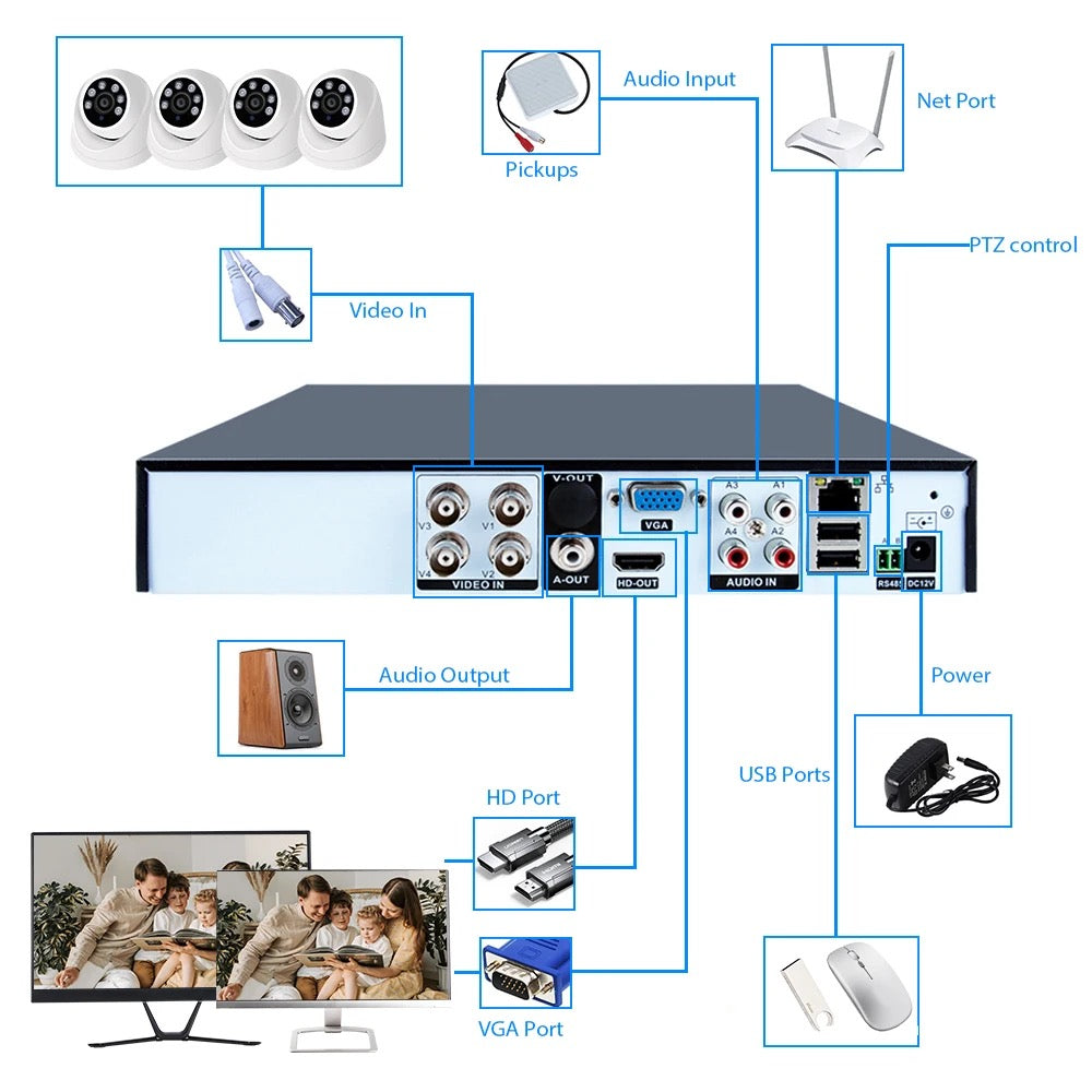 4pcs Dual Lens - 4k 2MP 5MP 8MP Night Vision Home Outdoor Security DVR Analog AHD Camera Surveillance CCTV System Kit