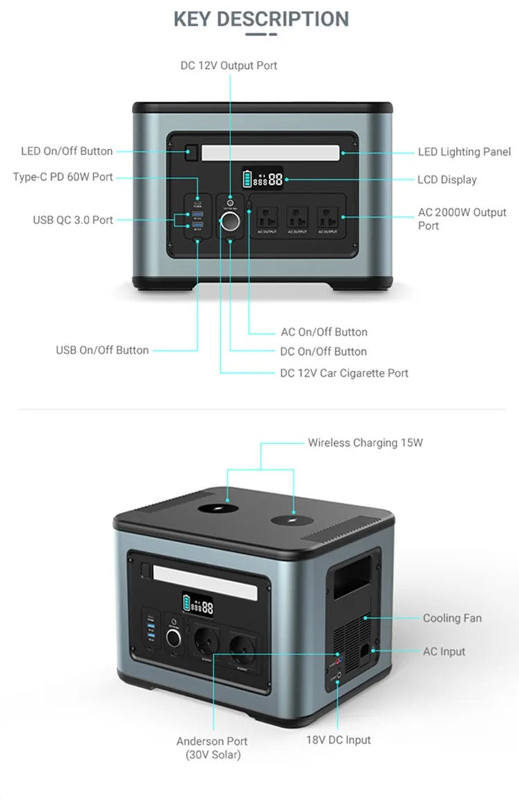 ISP 2000w Emergency Solar Generators  with SP300( ETFE, 4F, 30V, 300W) Solar Panel for Home use Portable Rechargeable Charging Power Station for Outdoor Camping (630000mAh / 2016Wh)