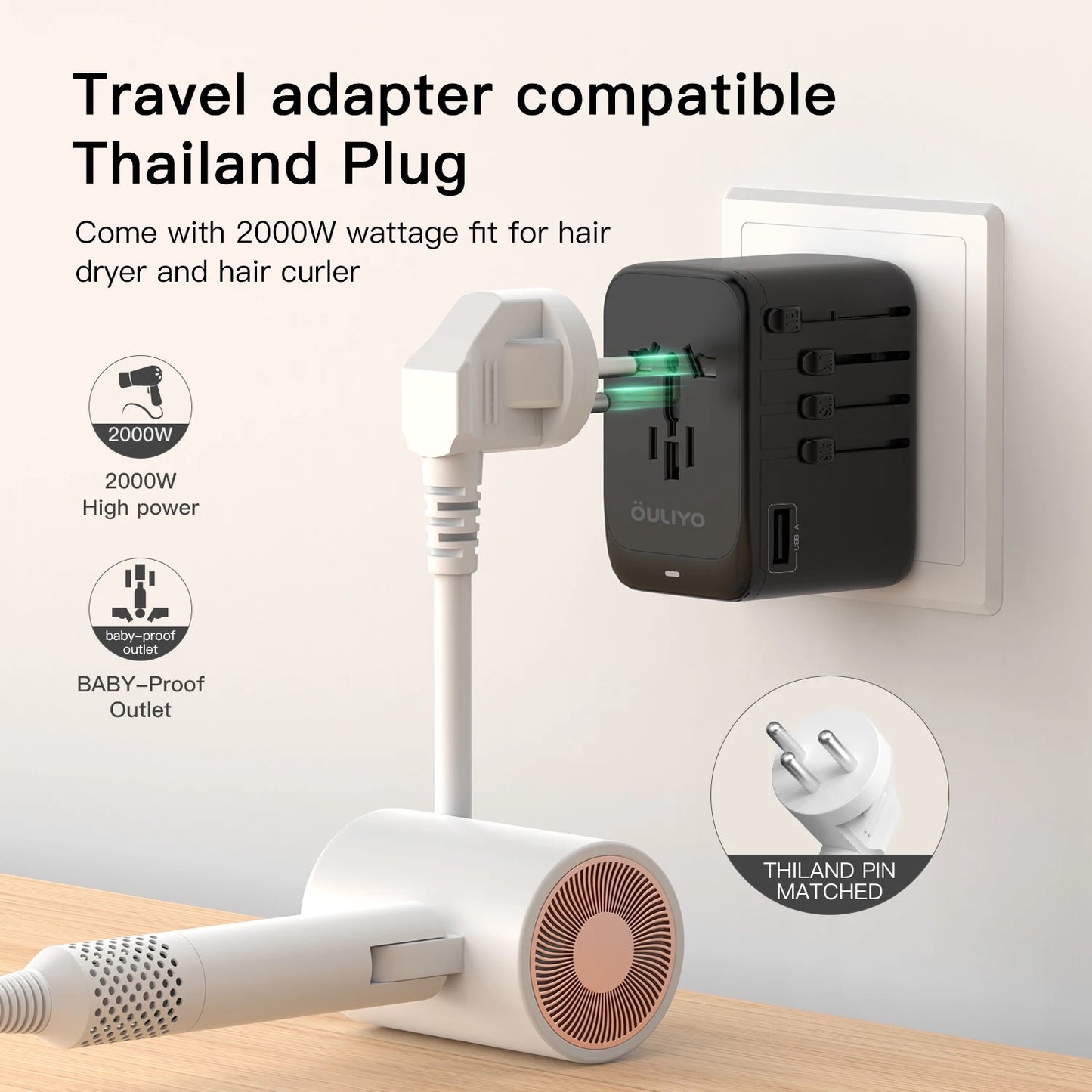 ISP Universal Travel Adapter Worldwide, GaN 100W International Plug Adaptor with 4USB C 1 USB A Ports, All-in-one Power Adapter for European USA UK Australia Ireland(Type C/G/A/I)