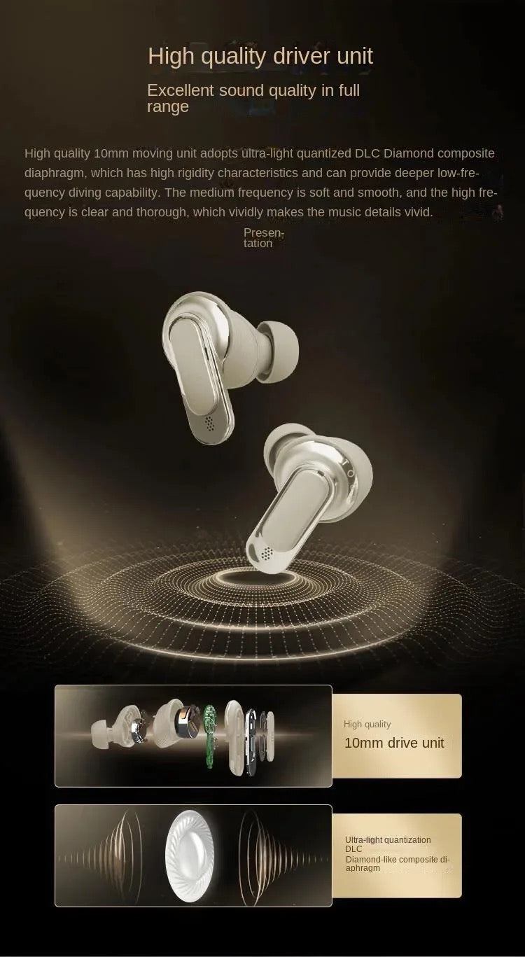 INNOVATIVE V8 by ISP Adaptive Active Noise Cancelling Wireless Earbuds, Reduce Noise by Up To 98%, Ultra Long 32H Playtime, Hi-Res Sound, Comfortable fit, LED Smart Touch Screen, 6 microphones for calls, IPX5, ENC,Compatible for All Devices