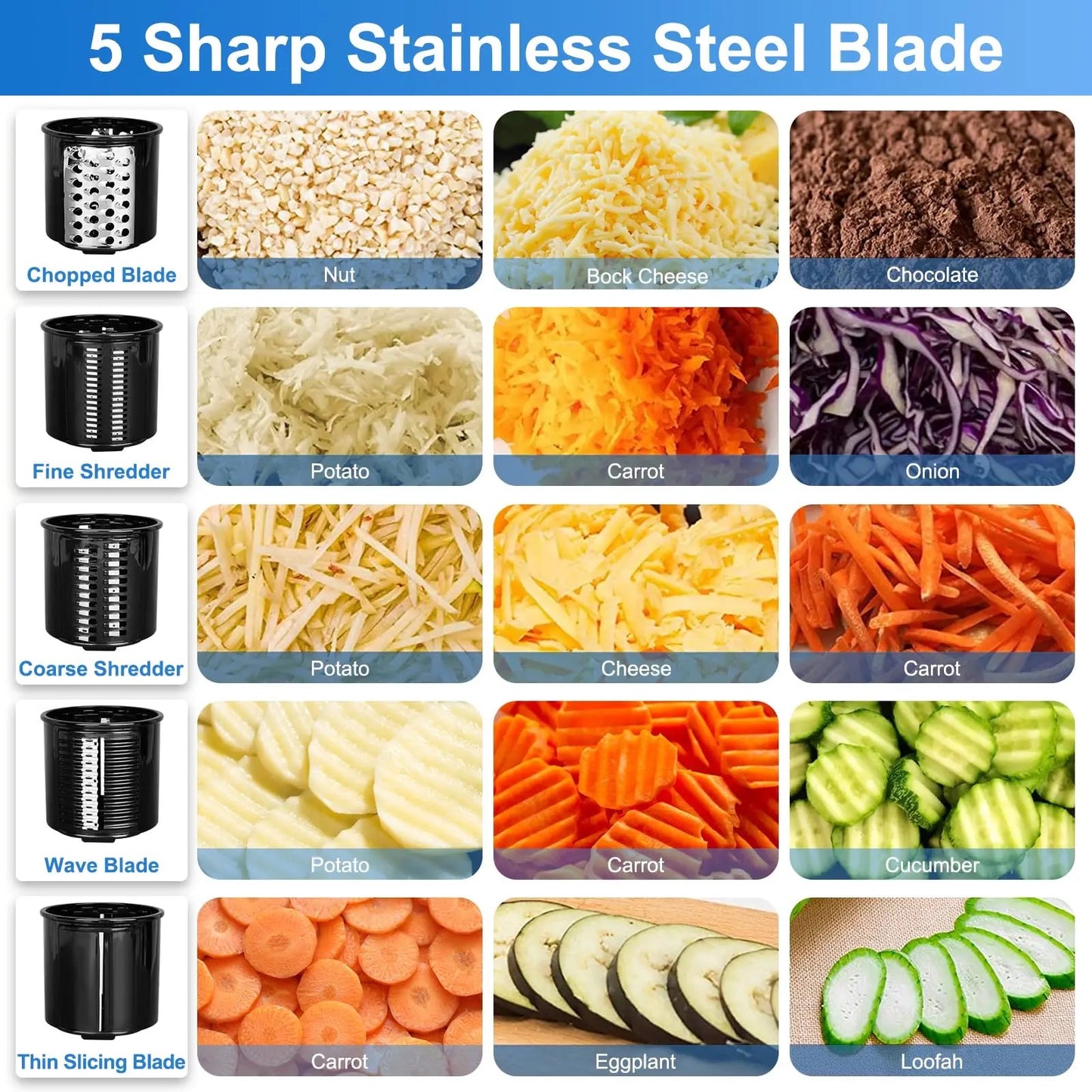 INNOVATIVE Electric Cheese & Vegetable Grater, Professional Electric Slicer Shredder, Electric Salad Machine for Fruits, Vegetables, Cheeses, Salad Maker Processor 500W Machine with 5 Blades BPA-Free , FDA-Approved (5-in-1, Stainless Steel)