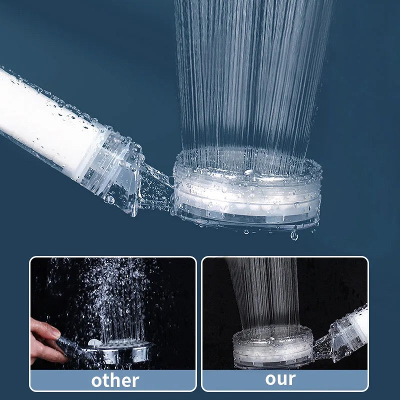 INNOVATIVE Plus Korean anion Handheld Filtered Shower Head - | Vitamin C Filter for Healthy Skin & Hair | High Pressure Soft Spray Showerhead | Hard Water Softener Dual Filtration Removes Chlorine & Impurities