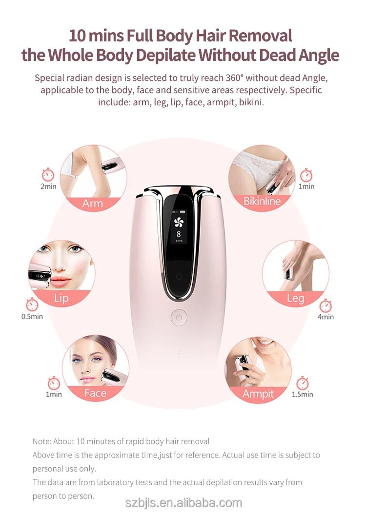 INNOVATIVE  Long-lasting Laser Hair Removal Device for Women & Men, Skin i·Expert, at Home Hair Removal, , 2in1 IPL Laser Hair Removal & Skin Rejuvenation Handset with Goggles & Shaving stick for Clinical Results in 10 Weeks