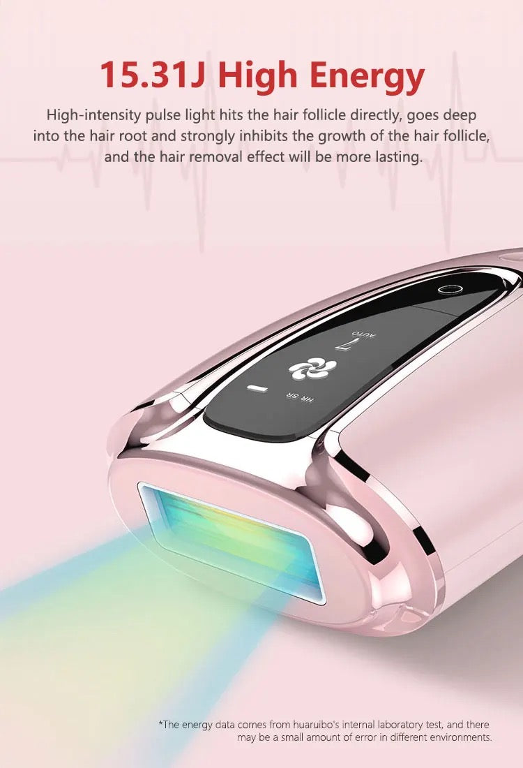 INNOVATIVE  Long-lasting Laser Hair Removal Device for Women & Men, Skin i·Expert, at Home Hair Removal, , 2in1 IPL Laser Hair Removal & Skin Rejuvenation Handset with Goggles & Shaving stick for Clinical Results in 10 Weeks